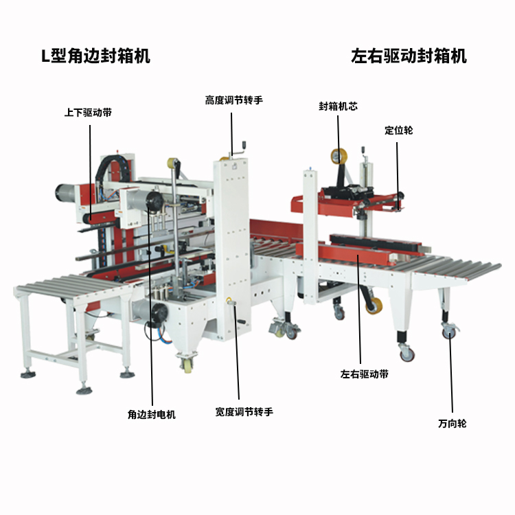 紙箱工字型封箱機